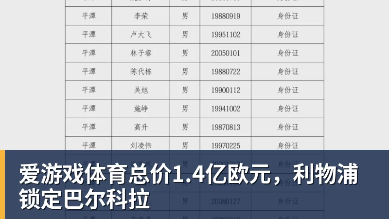 爱游戏体育快船潜力后卫遭遇重伤打击，此前本内迪克特·马瑟林刚转投鹈鹕 - 爱游戏体育 - 爱游戏(中国)官方网站
